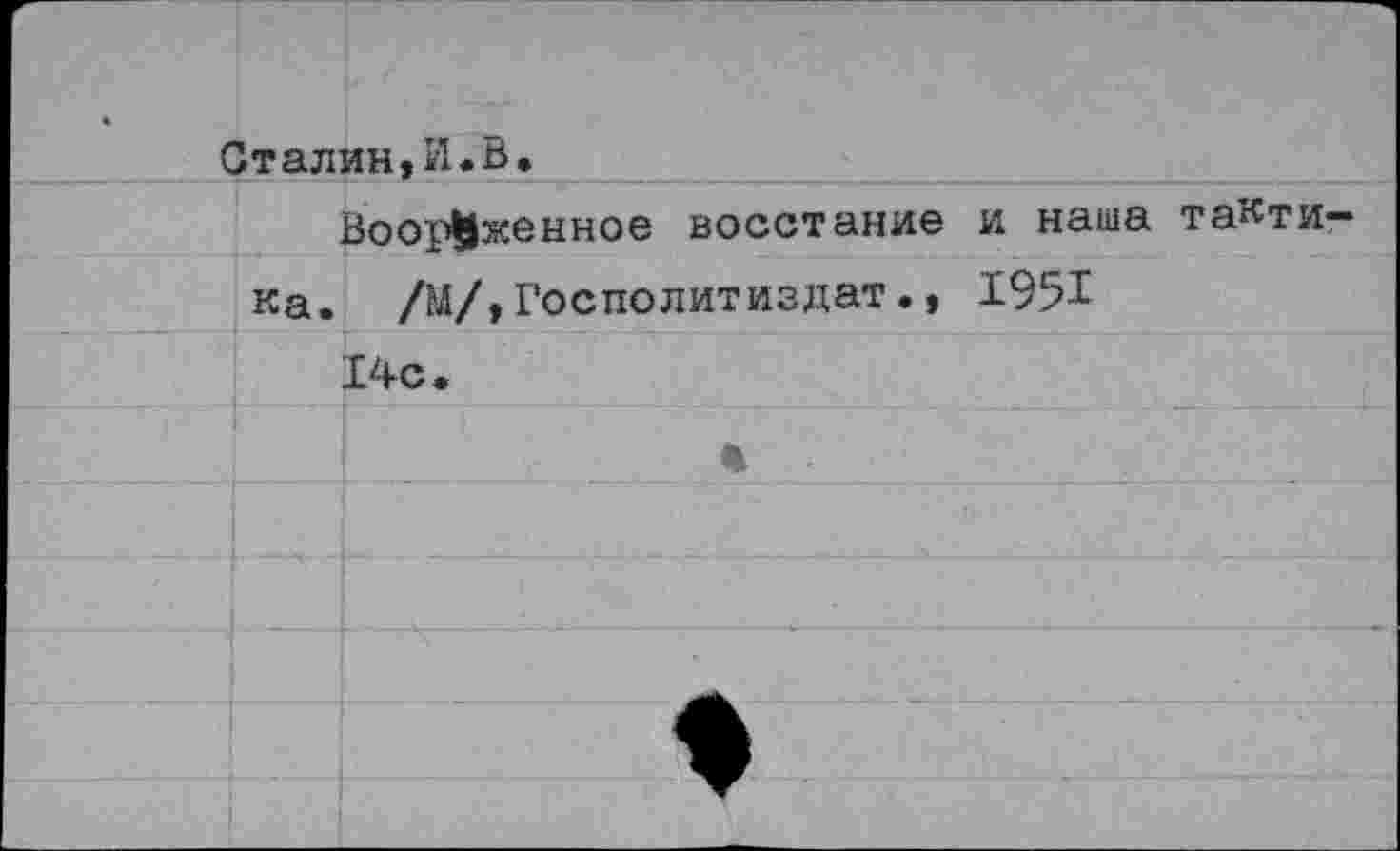 ﻿талин,И.В.
Вооруженное восстание и наша та^ти ка. /М/,Госполитиздат», 1951
14с.